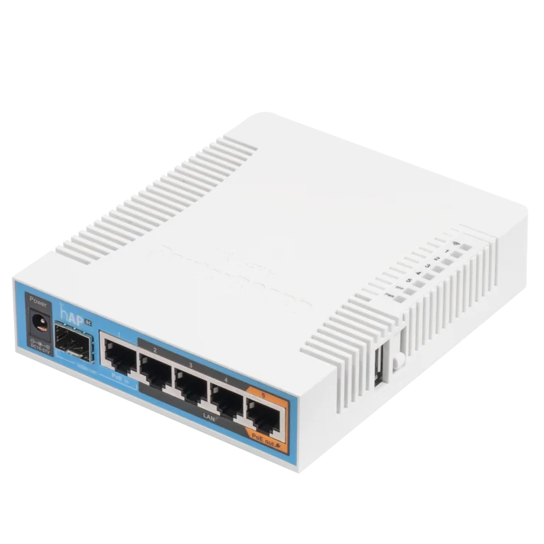 WiBiBox AC voorkant