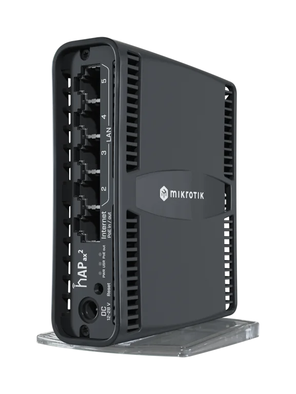 WiBiBox AX2 onderkant